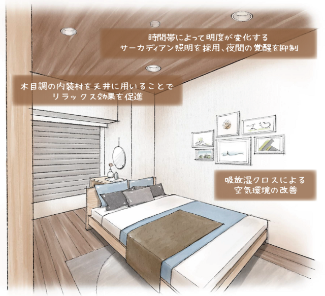 多忙な共働き世帯の快適な生活と睡眠をサポート 新コンセプト「SwitchEase Living」分譲マンションの販売を開始 睡眠の質向上を実証する検証結果も公開